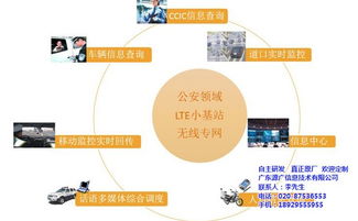 蘇州源廣科技 林業消防4G專網基站廠家的物聯網技術服務領跑者